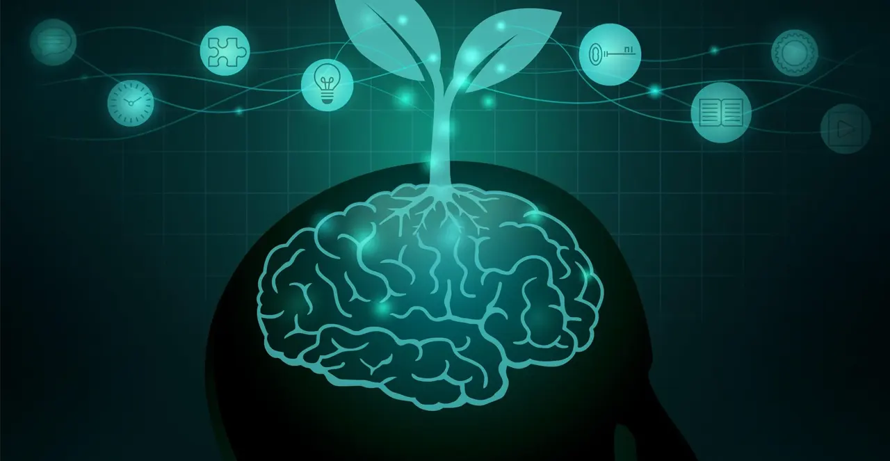 The Entrepreneurial Mindset: How to Think Like a Successful Entrepreneur – The Remas Company, LLC.